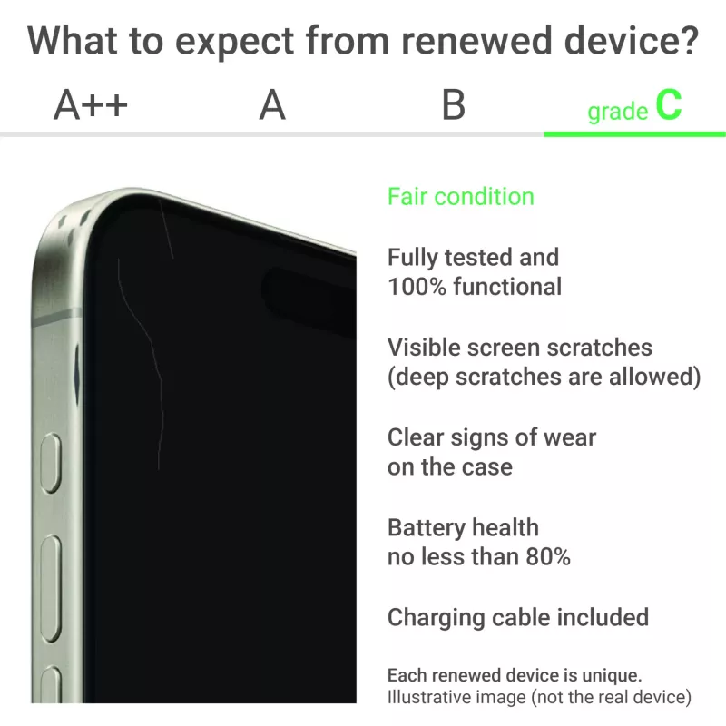 Apple Renewed Grade C iPhone 16 Plus 128 GB Pink 6.7 ίντσες 5G