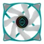 Iceberg Thermal IceGALE ARGB 140mm Teal Ανεμιστήρας