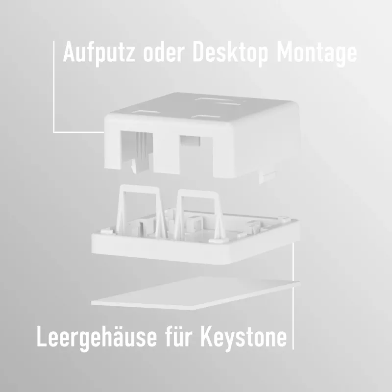 EFB Electronics πρίζα Keystone, 2 θύρες, επιτοίχια, λευκό, κενό κουτί