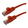 Grafenthal Καλώδιο Patch Ethernet CAT6A S/FTP LSZH 1,5m Πορτοκαλί
