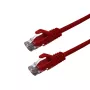 Grafenthal Καλώδιο Patch CAT6A S/FTP 2m Κόκκινο LSZH