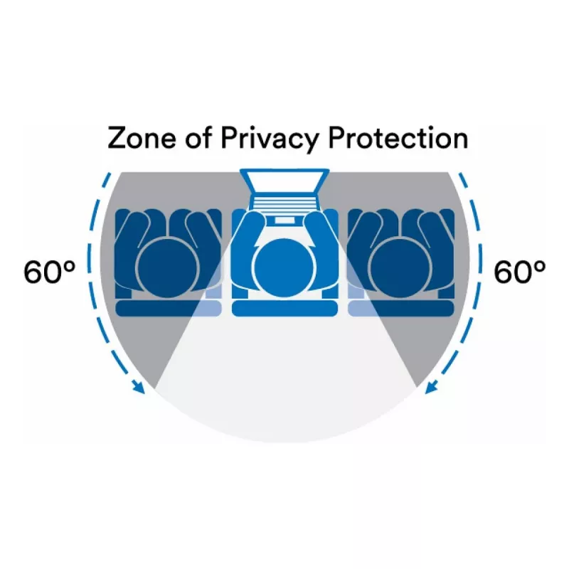 3M Privacy Filter 13,3 ίντσες φορητός υπολογιστής (16:10) PF133W1B