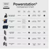 Mophie Snap+ Mini Stand 5000mAh Powerbank Μαύρο