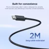 Lenovo 65W Mini USB-C GaN φορτιστής