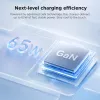 Lenovo 65W Mini USB-C GaN φορτιστής