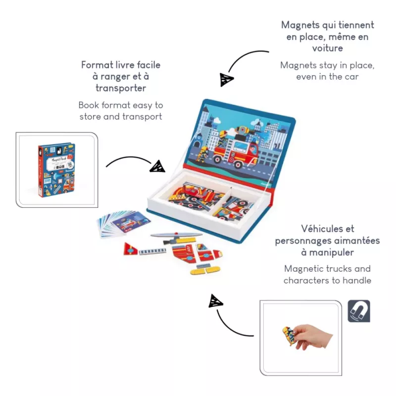 Janod Magnetibook Πυροσβεστική Μαγνητικό Σετ Δημιουργικού Παιχνιδιού