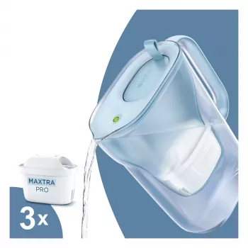 BRITA Style Eco κανάτα νερού με φίλτρο, Glacier Blue, με 3 φυσίγγια MAXTRA PRO All-in-1