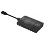 Panasonic TY-WPBC2 Wireless Presentation System Πομπός USB-C