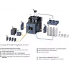 Siemens Κάλυμμα σύνδεσης σύνδεσης μπάρας 3RT1956-4EA1