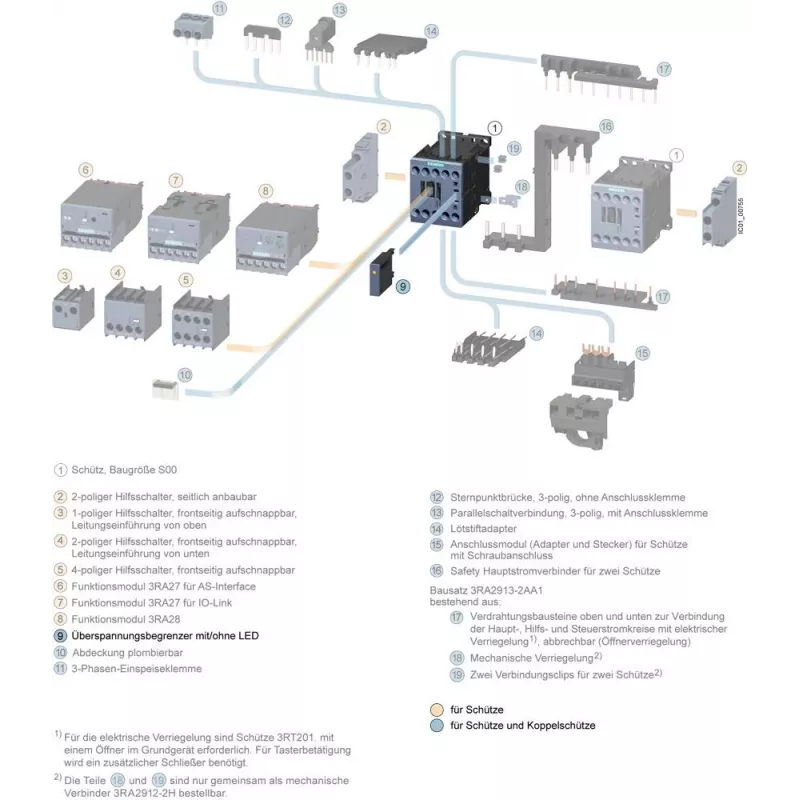 Siemens Περιοριστής υπέρτασης 24-48VAC 24-70VDC 3R