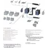 Siemens SIRIUS 3RA29 Μονάδα σύνδεσης για 3RV2011 και 3RT201