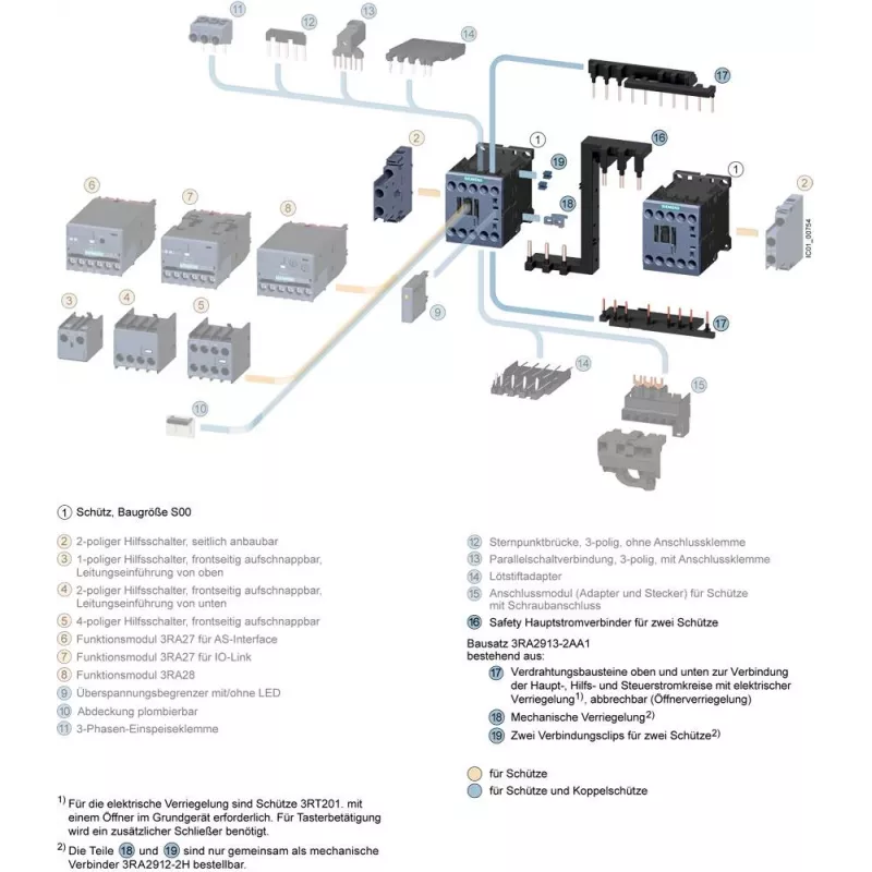 Siemens SIRIUS 3RA29 Μονάδα σύνδεσης για 3RV2011 και 3RT201