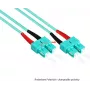 GoodConnections καλώδιο οπτικών ινών Patch Duplex OM3 Multimode 50/125 SC/SC 15m Aqua LSZH