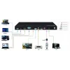 Kindermann MultiSwitch 41 Διακόπτης HDMI 4K60 4x1