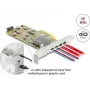 Delock Κάρτα PCI Express x4 σε 2 x Εξωτερικές USB Type-C 40 Gbps (DP Alt Mode) Θηλυκό – Low Profile Form Factor