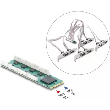 DELOCK Κάρτα M.2 σε 8x Σειριακό RS-232 DB9