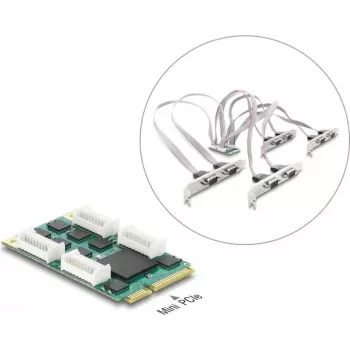 Delock Κάρτα Mini PCIe I/O Full Size σε 8 x Σειριακά RS-232 DB9 με Βάσεις Standard και Low-Profile