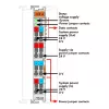 WAGO 750-626 Module φίλτρου τροφοδοσίας 24 V DC, CAGE CLAMP, γκρι