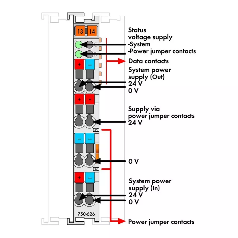 WAGO 750-626 Module φίλτρου τροφοδοσίας 24 V DC, CAGE CLAMP, γκρι