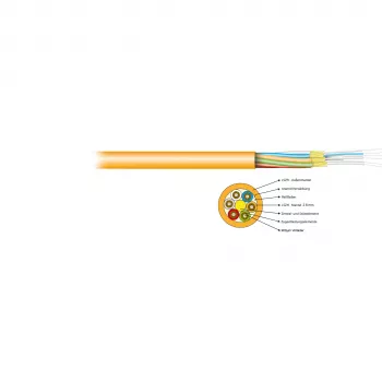 EFB Electronics I-V(ZN)HH 4E 9/125 OS2 καλώδιο breakout 2,8 mm κίτρινο