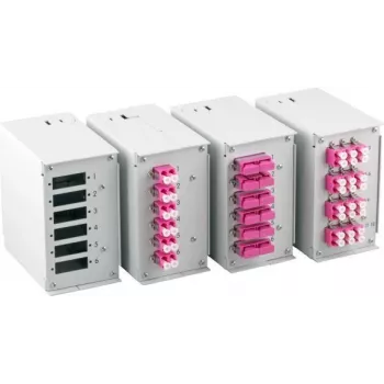 EFB Elektronik Μπροστινό πάνελ για 6 x SC-D, LC-Quad με οπές βίδας 1,7 mm