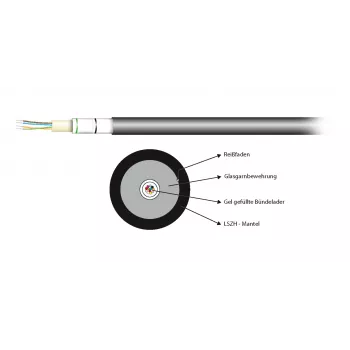 EFB Elektronik INFRALAN καλώδιο LWL U-DQ(ZN)BH 50/125 µm OM2, 1750 N (54212.1L-CPR)