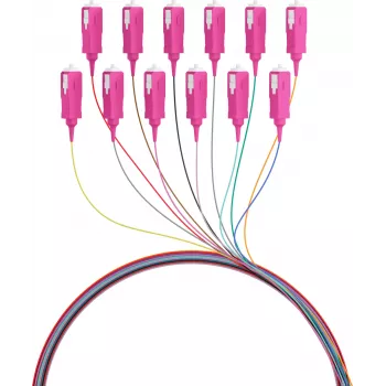 EFB Electronics Fibre Pigtail SC 50/125 OM4 Σετ 12 Χρωμάτων 2m - Σετ Καλωδίου/Προσαρμογέα - Singlemode ή Multimode