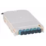 EFB Elektronik FTTH Module Insert για FTTH-BGT, 6-Port SC με Κεραμικούς Couplers OM3