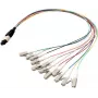 EFB Elektronik MTPM08LCOM4-0,4 - 0,4 m - OM4 - MTP - Καλώδιο fanout LC