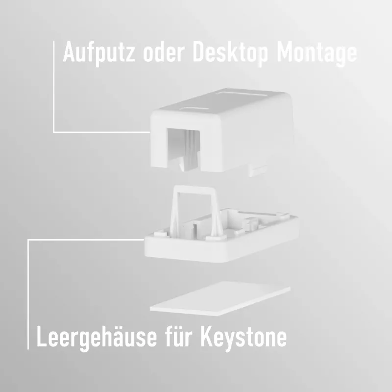 EFB Electronics Πρίζα Keystone, 1 θύρα, επιτοίχια, λευκό, κενό κουτί