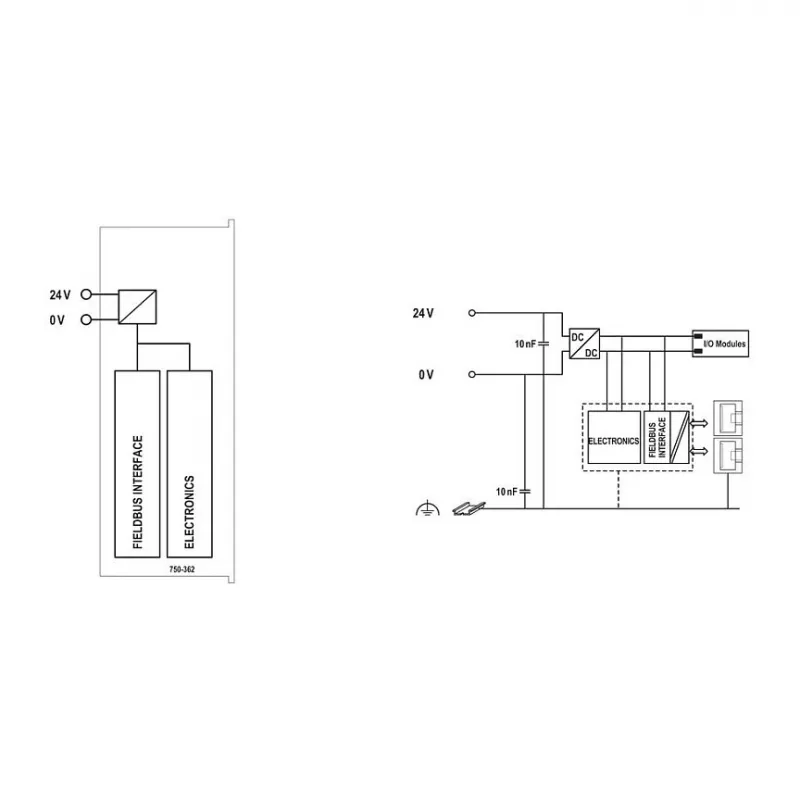 WAGO 750-362 Συζεύκτης fieldbus Modbus TCP - 4ης γενιάς