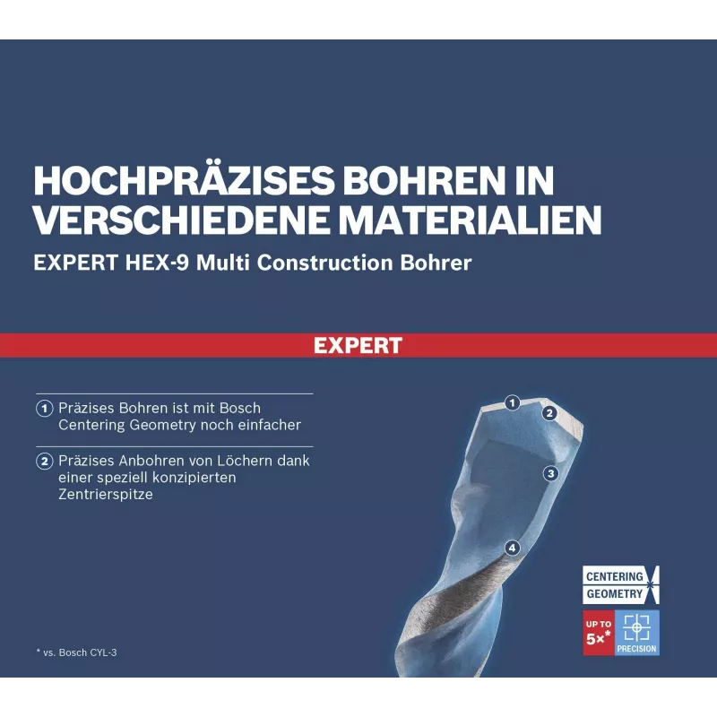 BOSCH EXPERT HEX-9 Multi Construction Σετ τρυπανιών πολλαπλών χρήσεων 8 τεμ. (2608901455)