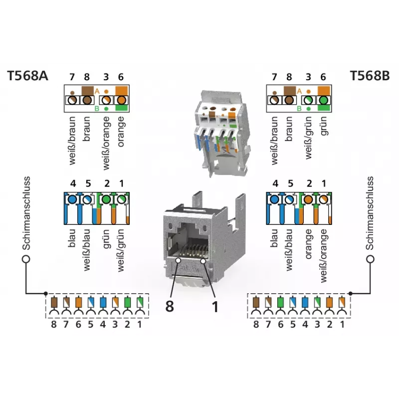METZ CONNECT RJ45 Keystone Module Cat.6A θωρακισμένο Μαύρο συσκευασία 1 τεμ.