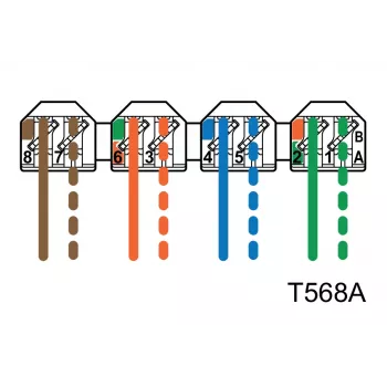 METZ CONNECT BTR E-DAT C6 6x8 AP Distributor Patch Panel - CAT 6 - STP - Γκρι - 1U - 19 ίντσες
