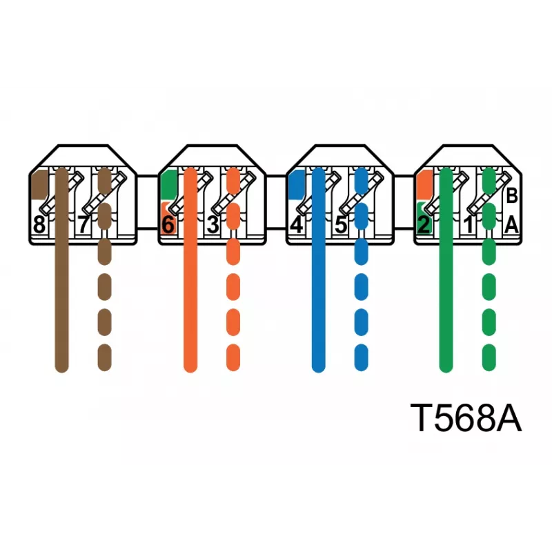 METZ CONNECT BTR E-DAT C6 6x8 AP Distributor Patch Panel - CAT 6 - STP - Γκρι - 1U - 19 ίντσες