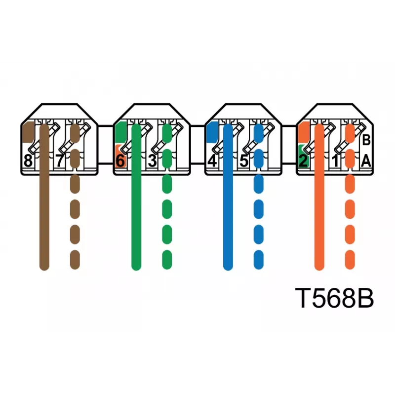 METZ CONNECT BTR E-DAT C6 6x8 AP Distributor Patch Panel - CAT 6 - STP - Γκρι - 1U - 19 ίντσες