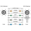 METZ CONNECT M12 2m 8-πολικό X-codiert 142M2X19020