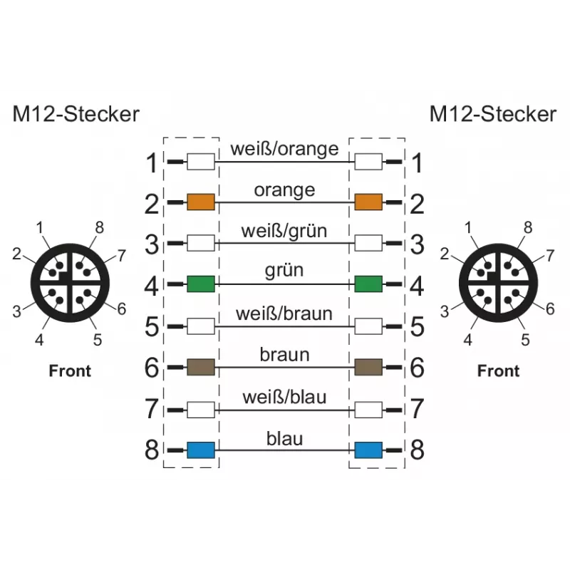 METZ CONNECT M12-M12 8-polig X-kodiert Schleppkette 10 m