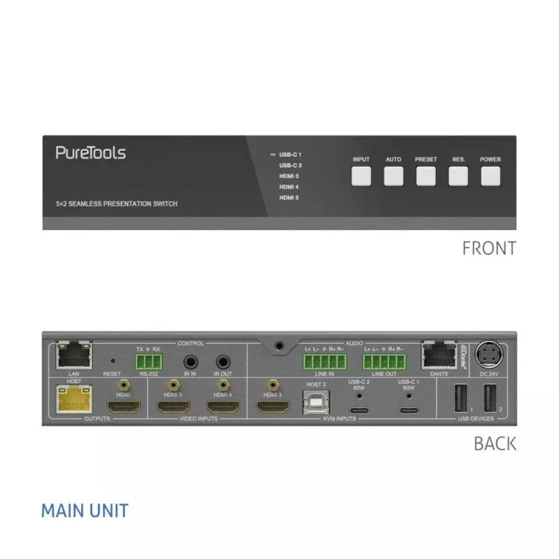 PureLink PT-PSW-52KVM Διακόπτης KVM 5x2 4K 60Hz 4:4:4 USB-C HDMI