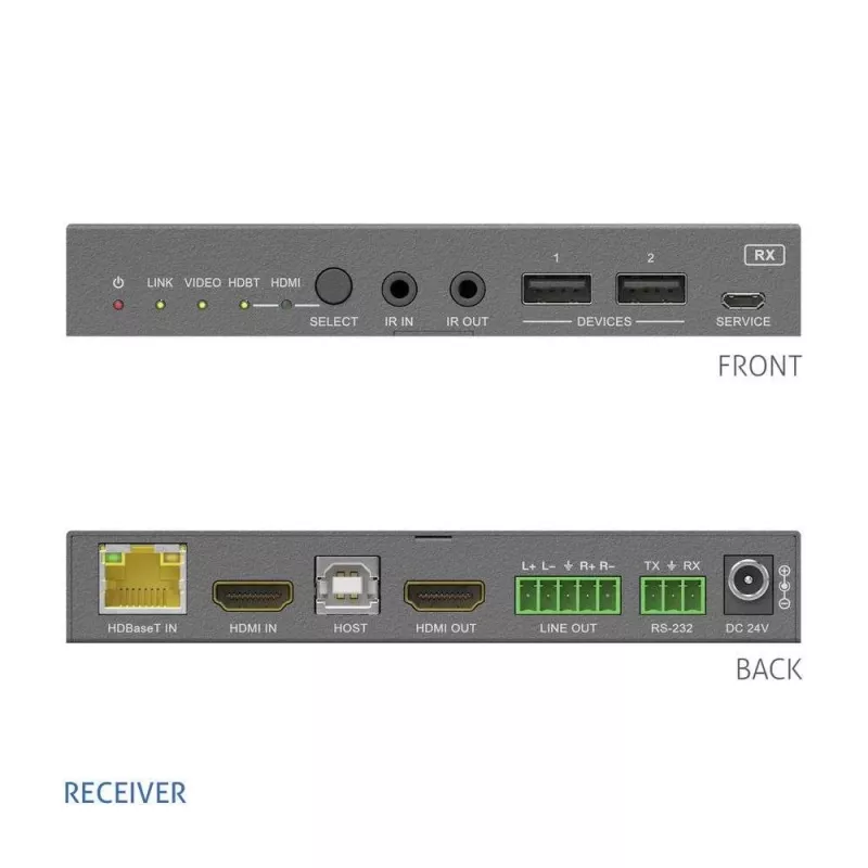 PureLink PT-PSW-52KVM Διακόπτης KVM 5x2 4K 60Hz 4:4:4 USB-C HDMI