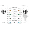 METZ CONNECT M12 X-codiertes Patchkabel 1m Cat.6A S/FTP PUR πράσινο 142M2X1A010