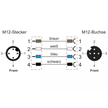 METZ CONNECT Καλώδιο δικτύου M12 (4-Pin)