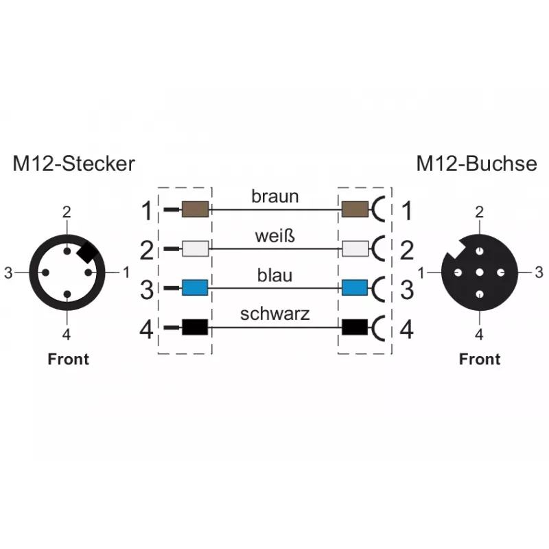METZ CONNECT Καλώδιο δικτύου M12 (4-Pin)
