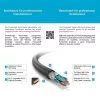PureLink PureInstall PI4200 καλώδιο DVI-D Dual Link 7,5m μαύρο