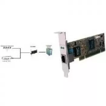 EXSYS EX-6069-2 PCI Gigabit Κάρτα Δικτύου με βραχίονα Low-Profile (chipset Realtek)