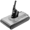 Cameron Sino Μπαταρία 215681 PM8-US-HFB1497A για Dyson V8 Σκούπα (CS-DYC810VX)