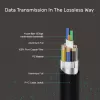 UNITEK Premium HDMI 60m Active Optical Cable - Μαύρο