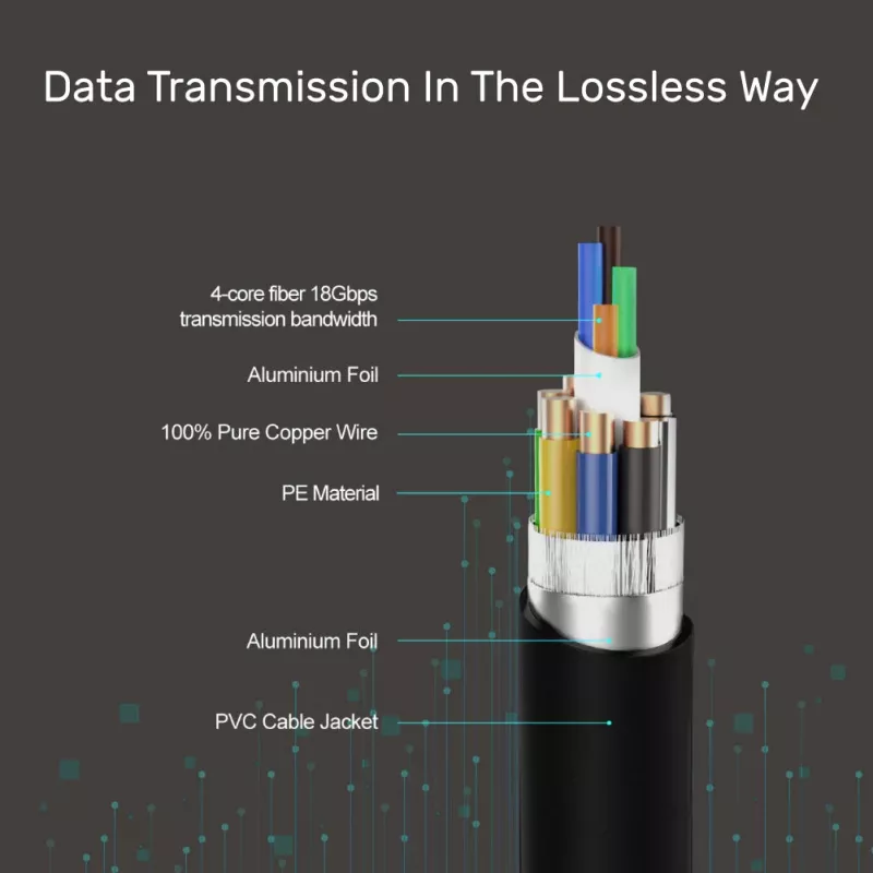 UNITEK Premium HDMI 60m Active Optical Cable - Μαύρο