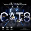 UNITEK Cat.8 S/FTP Ethernet Patch καλώδιο RJ45 15m μαύρο