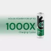 UNIROSS BATTERIES Ni-MH AA / HR06 Επαναφορτιζόμενες Μπαταρίες 2100mAh, 2 τεμ.